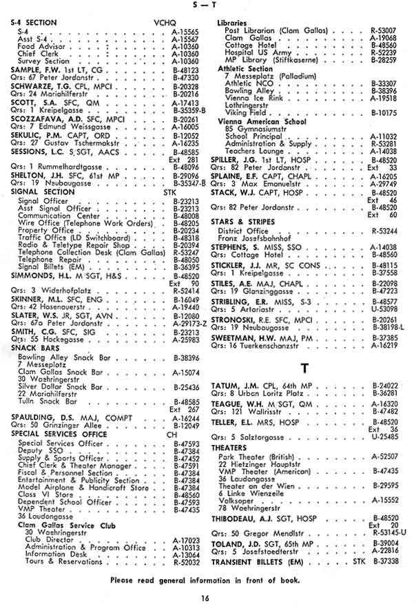 USFA Docs Tel Dir 1954